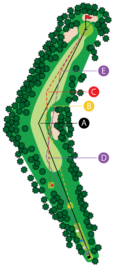 An aerial graphic of the second hole at Buena Vista Country Club